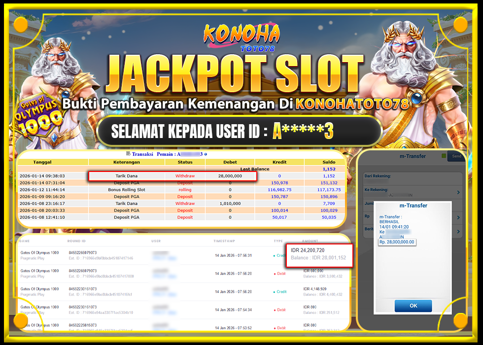 KONOHATOTO78 JACKPOT GATES OF OLYMPUS 1000 Rp.28.000.000,LUNAS